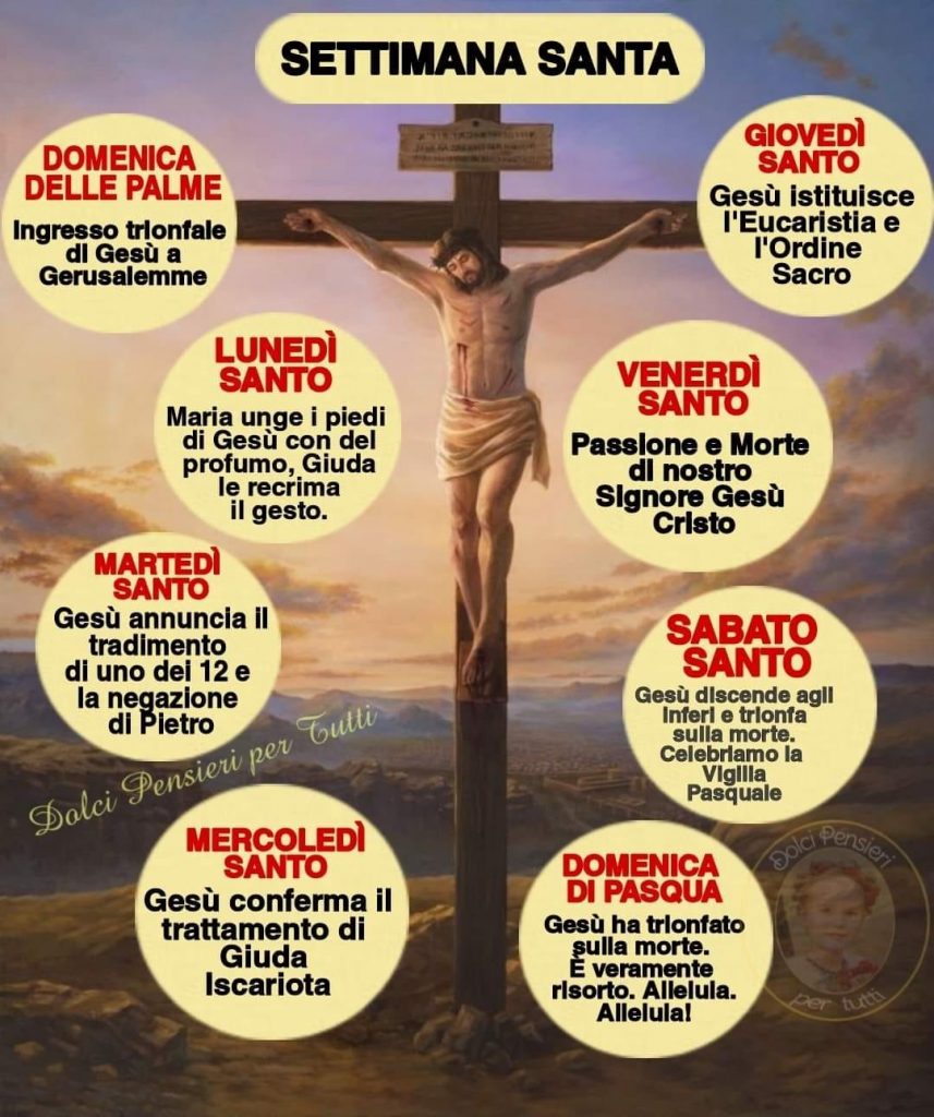 Immagini che spiegano la Settimana Santa